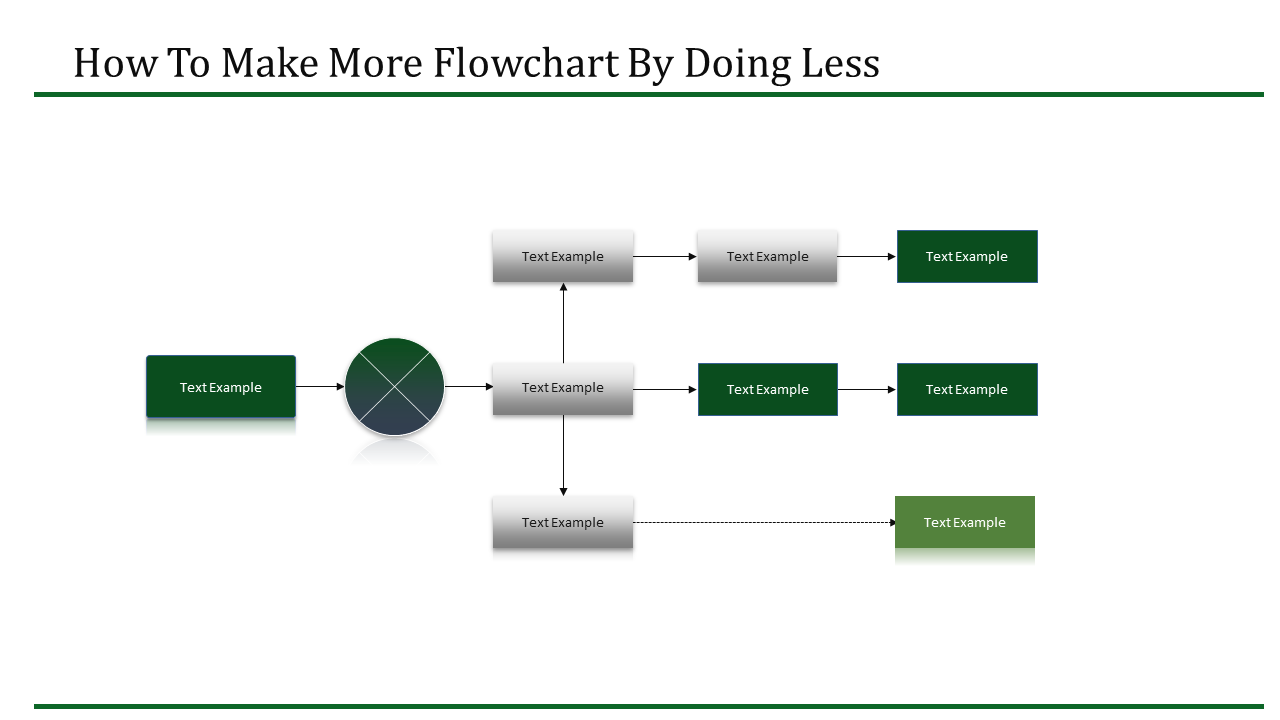 Flowchart Presentation Template and Google Slides
